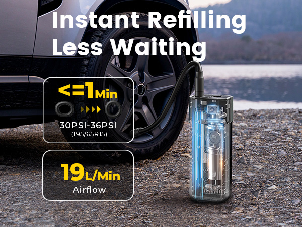 Tire Inflator Portable Air Compressor