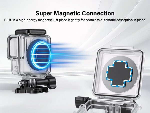 Super Magnetic Connection Built-in 4 high-energy magnets for seamless automatic adsorption in place