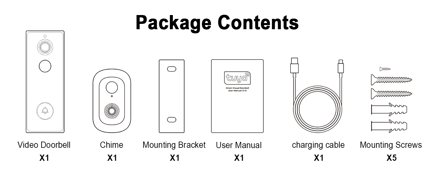 package contents