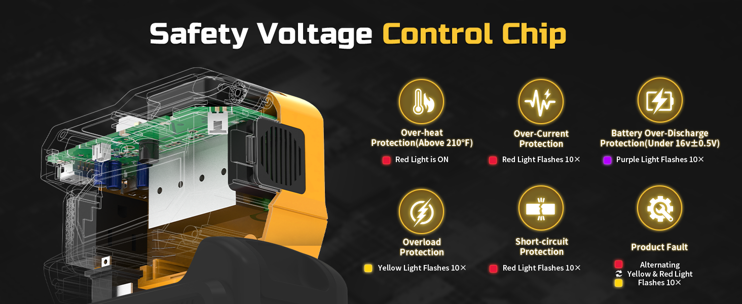 dewalt power inverter