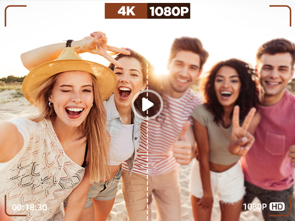 4k digital camera