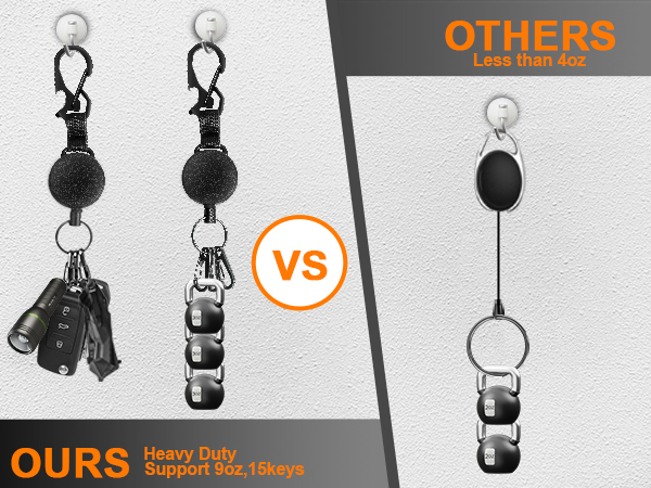 DELSWIN Retractable Keychain Heavy Duty