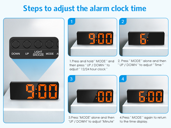 CLOCK