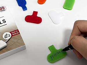 cable labels
