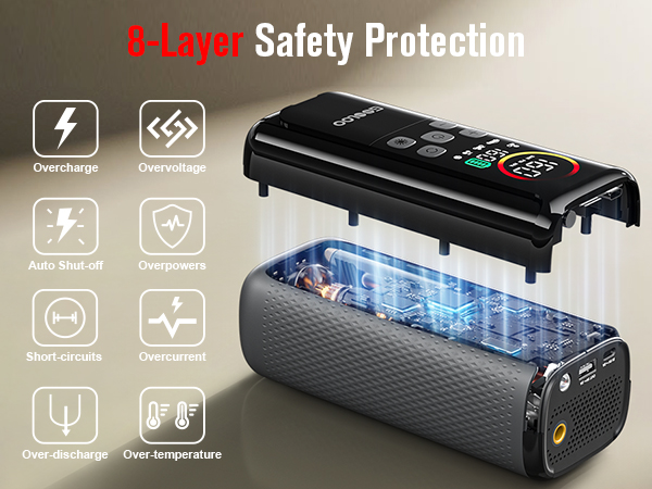 Supersafe Electric Tire Pump