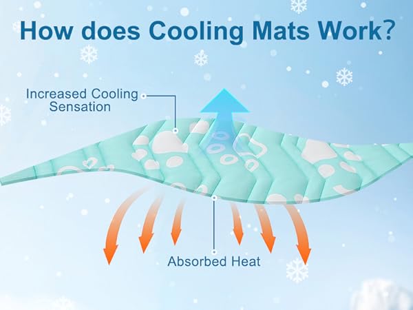 dog cooling mat