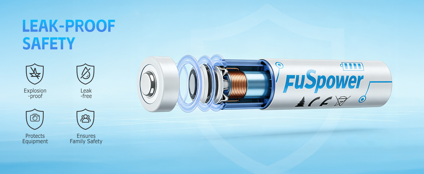 LR6 Double A Batteries