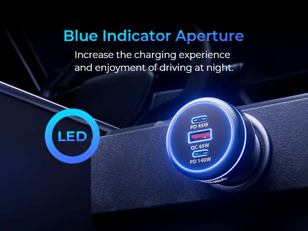 Blue Indicator Aperture