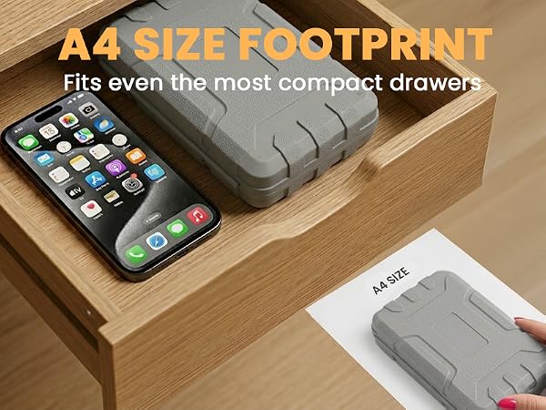 toolset size