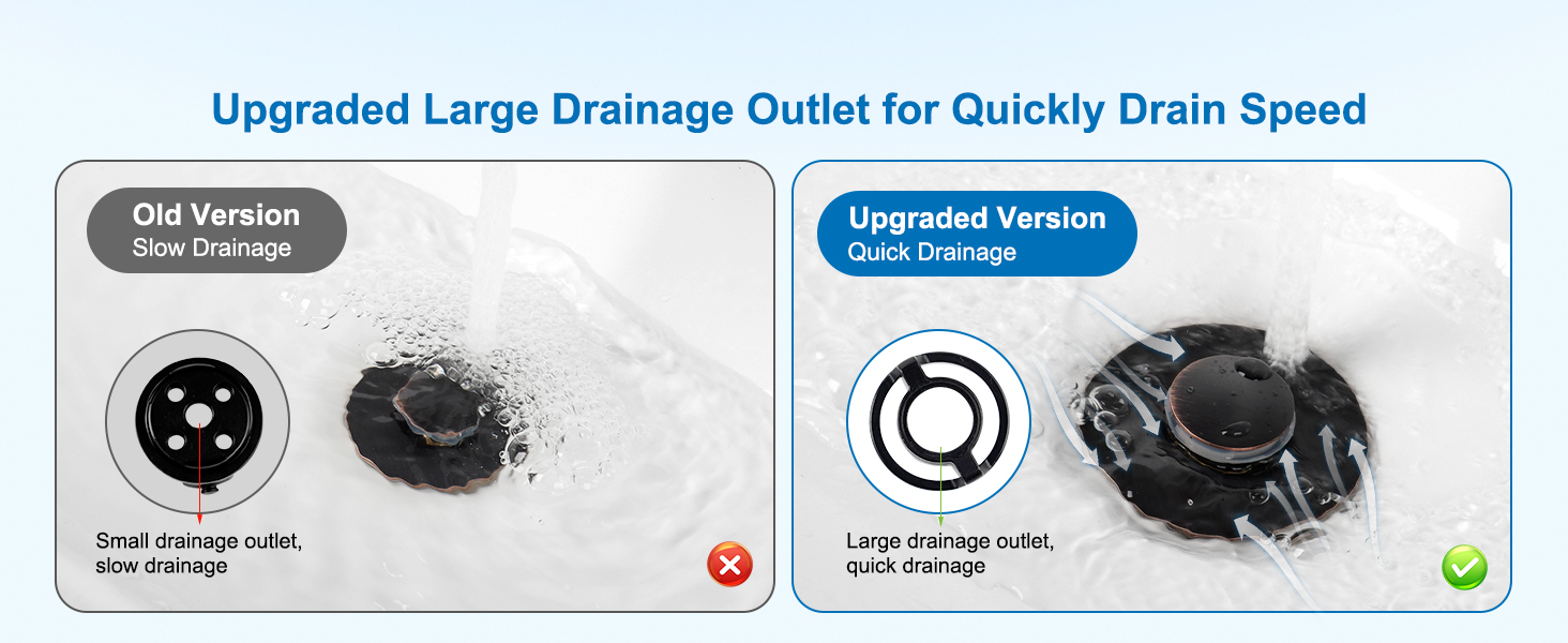 bathroom sink drain