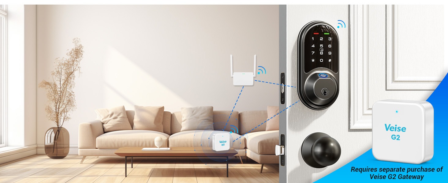 smart lock