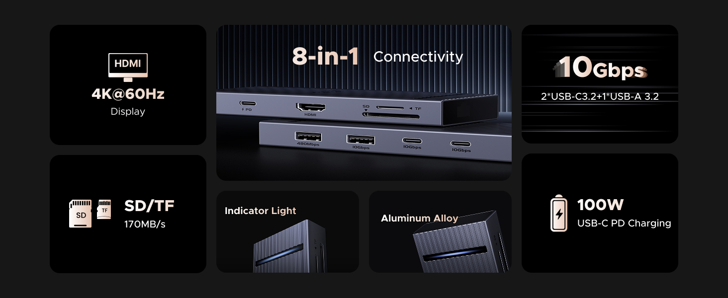 ugreen 10Gbps usb c hub