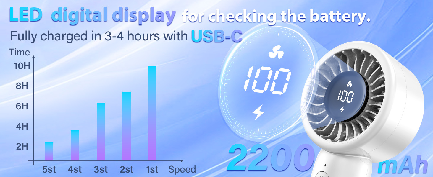 LED Handheld Fan