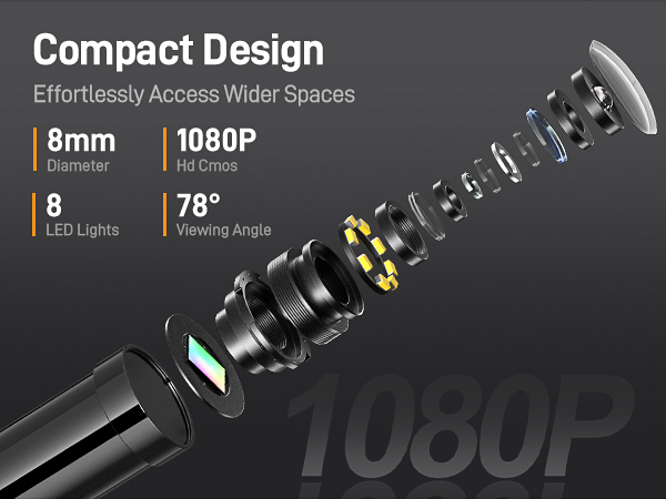 Compact Design Lens
