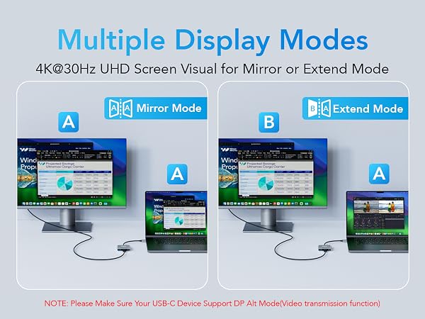 macbook hdmi adapter usb-c