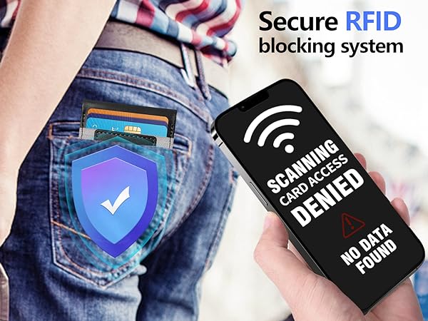 RFID Blocking