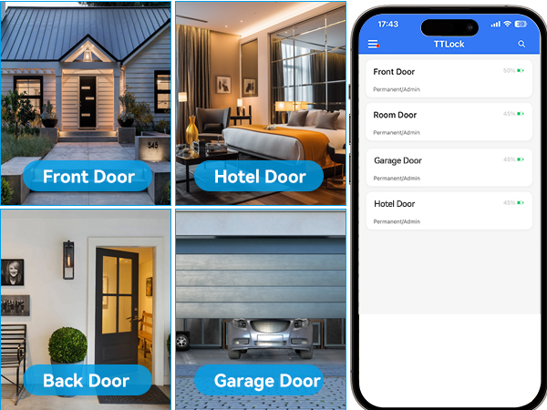fingerprint door lock