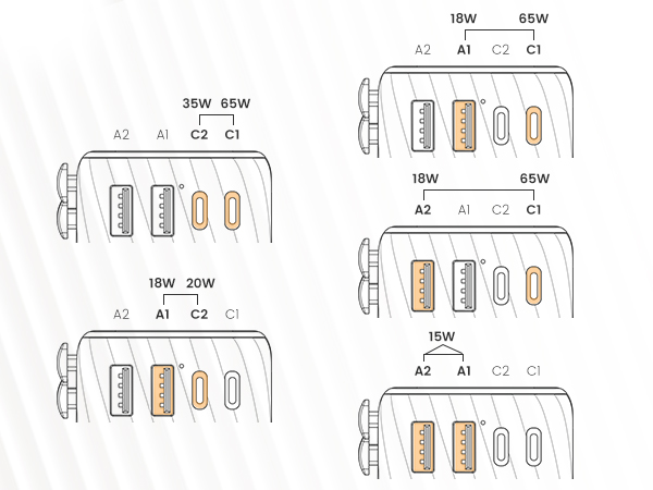 Two Ports Output