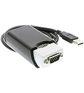 USBGear USB 2.0 Industrial Adapter User Selectable RS232/422/485 FTDI Chip