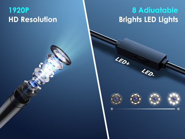 Automotive endoscope