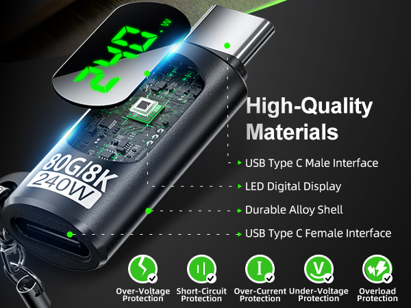 usb c tester