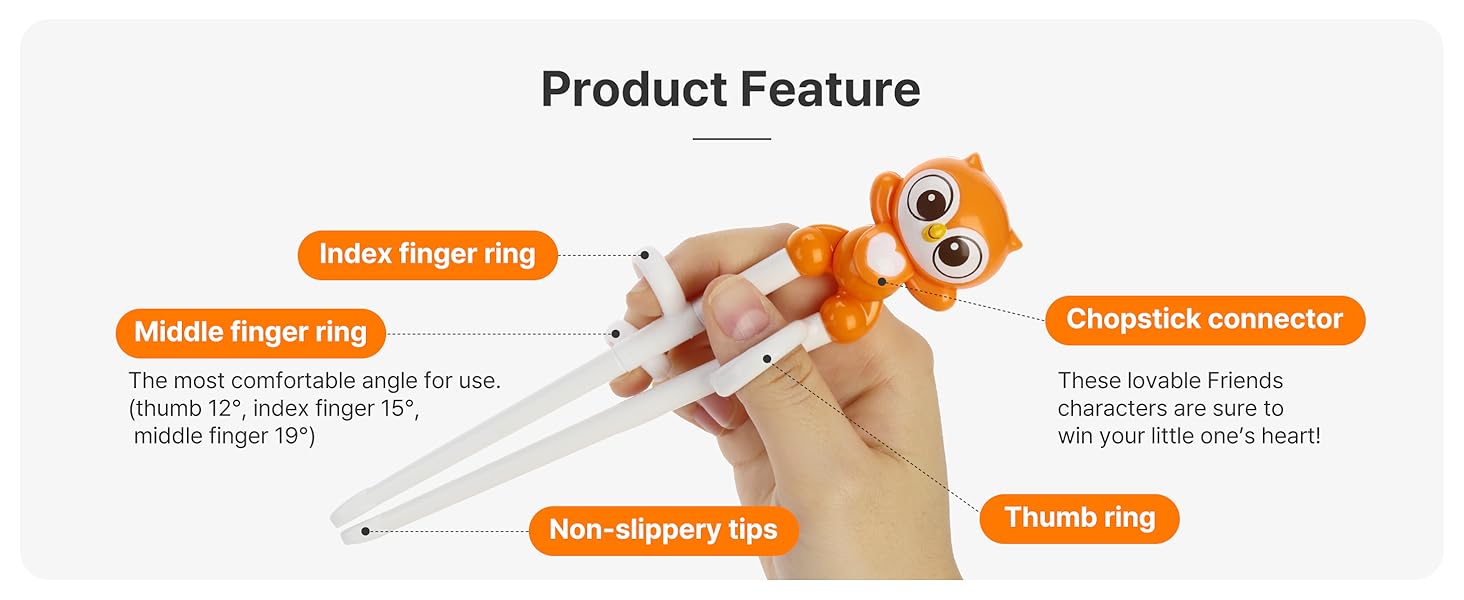 How to Use