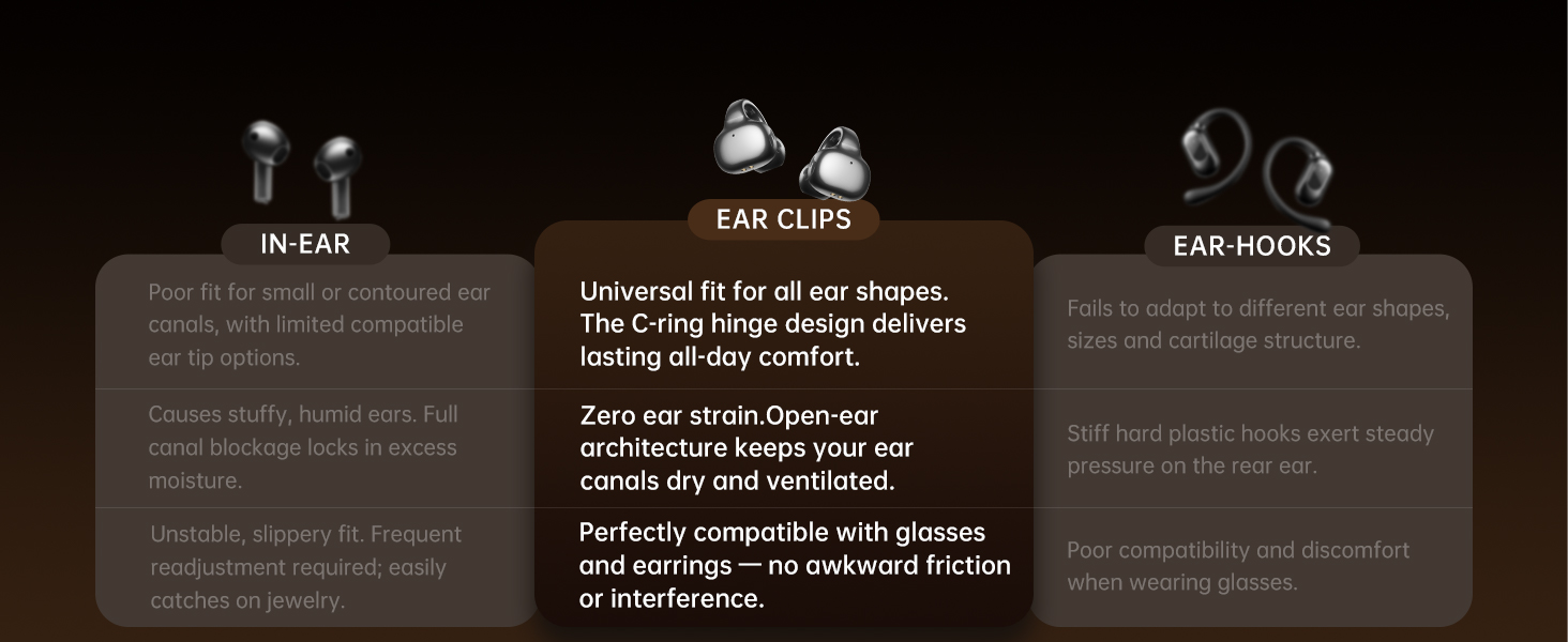 clip on earbuds wireless bluetooth