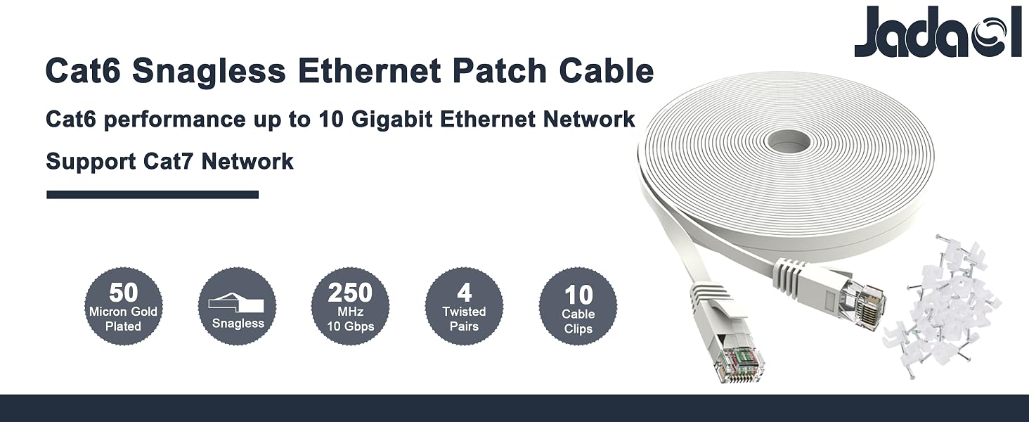 Cat6 performance up to 10 Gigabit Ethernet Network