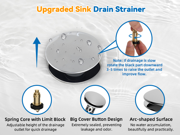 drain plugs