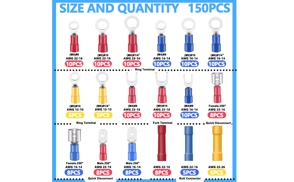 150PCS Mixed Quick Disconnect Electrical Insulated