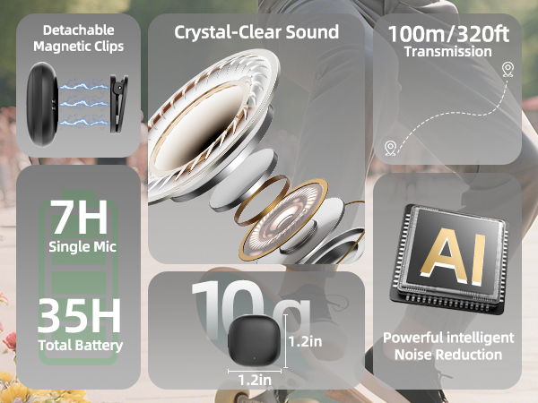 mini microphone for iPhone