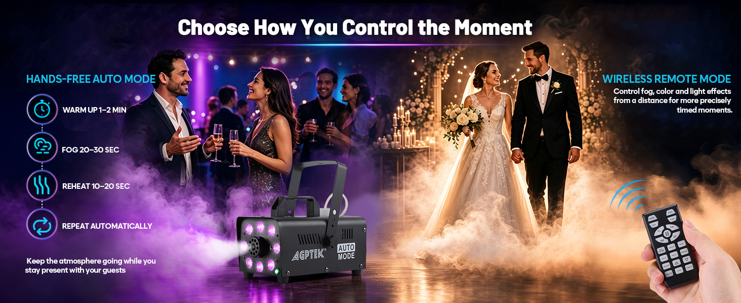 Auto Mode&Wireless Remote