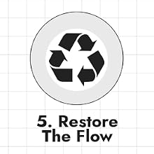 a/c drain line cleaner fast acting dissolve clogs prevent odors pipes air conditioner mold mildew