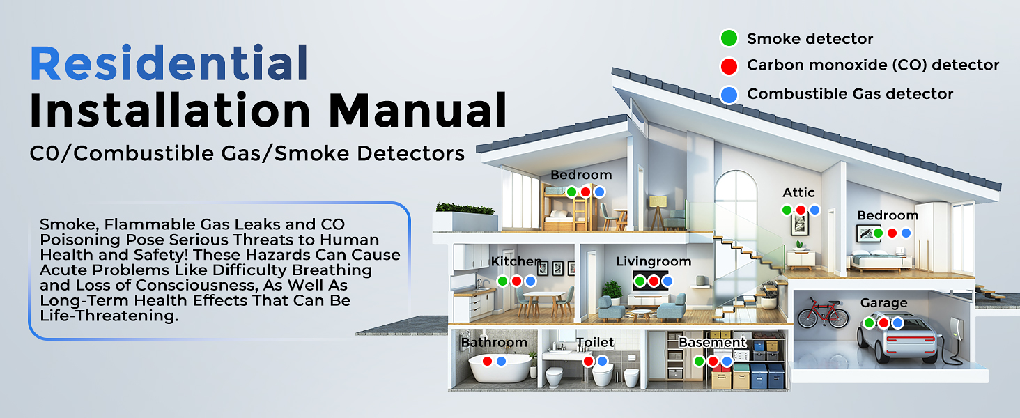 smoke and carbon monoxide alarm