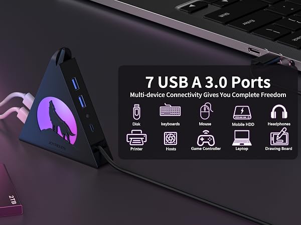 usb hub pc