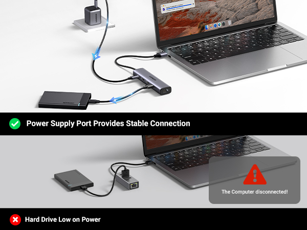 UGREEN USB to Ethernet Adapter, 5 in 1 USB Hub with Ethernet, Plug and Play