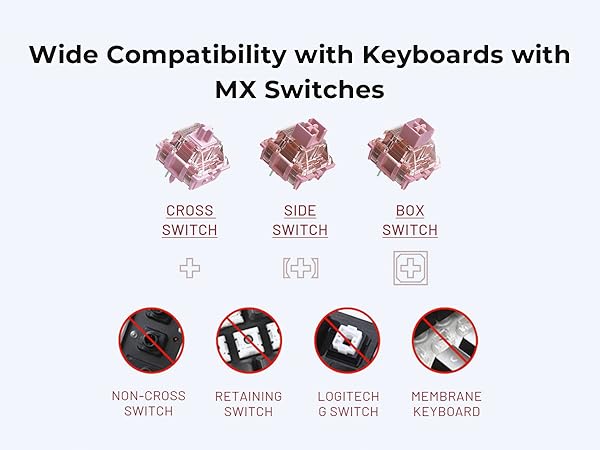 keycaps