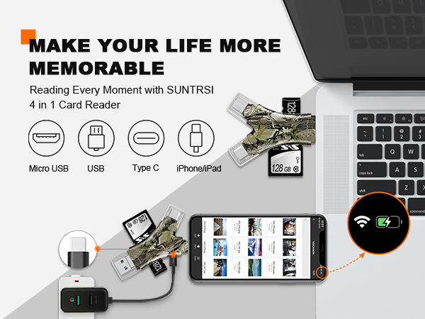 sd card reader for iPhone