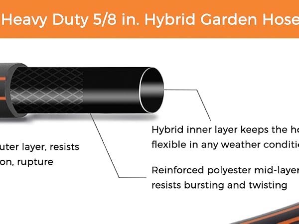 garden hose