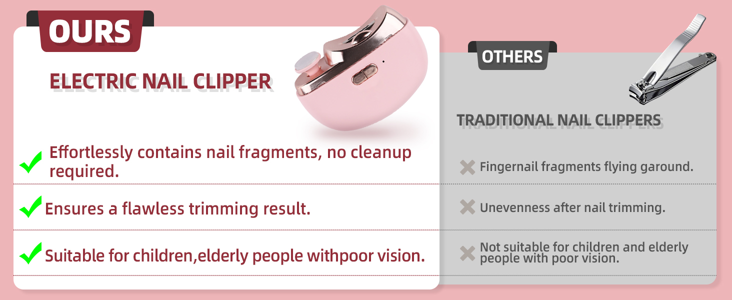 Electric Nail Clipper
