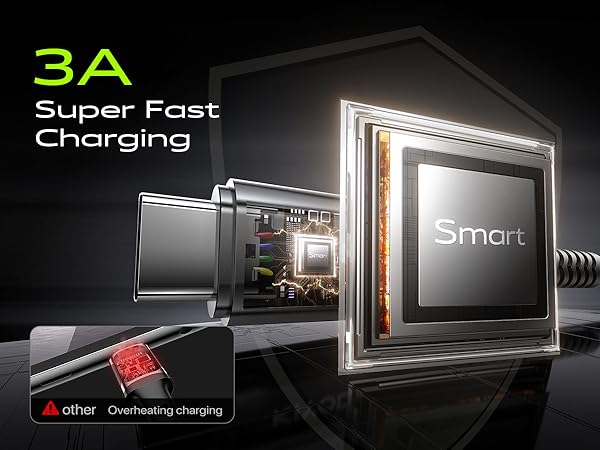 usb c fast charging cable