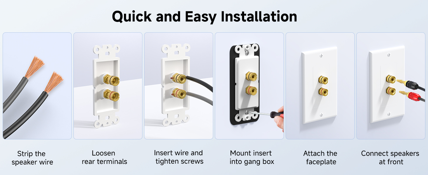 Speaker wire wall outlet for connecting stereo or surround sound speakers