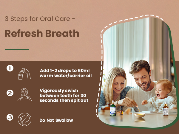 Text reads '3 Steps for Oral Care' and 'Refresh Breath'. Instructional diagram showing three-step process for using oral care product.