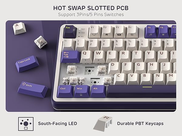 HOT-SWAP