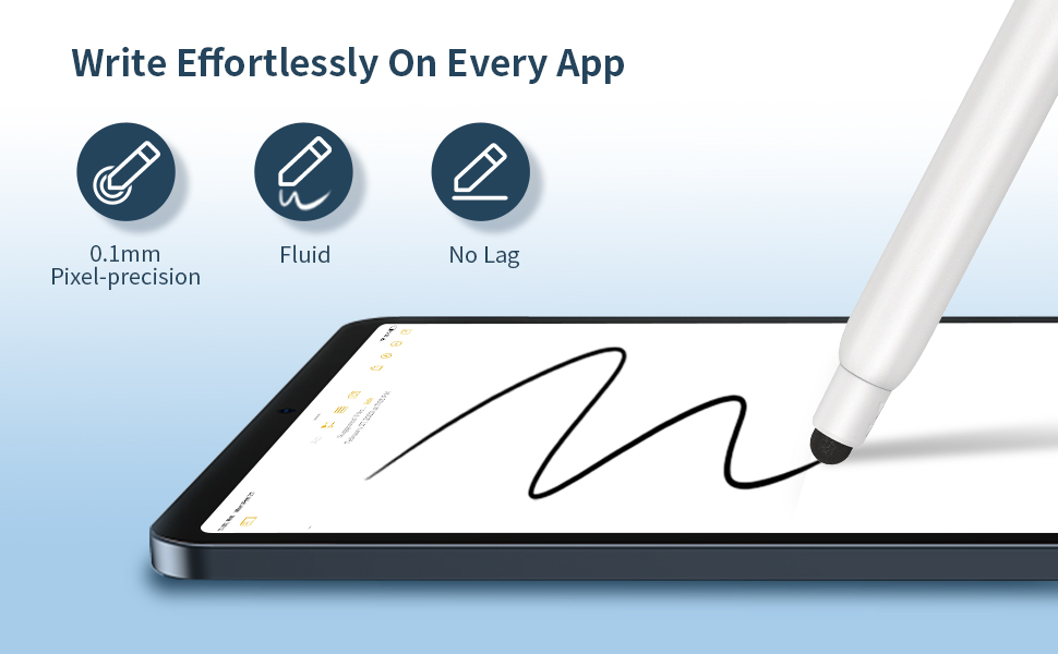 X1 write effortlessly on every app