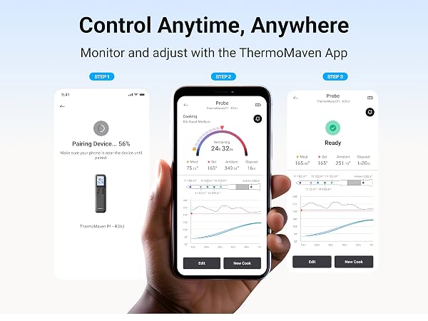 bluetooth meat thermometer wireless temperature probe