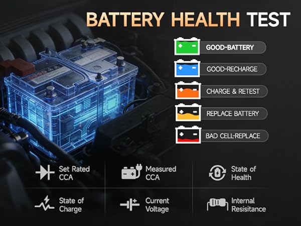 Car Battery Tester 12V