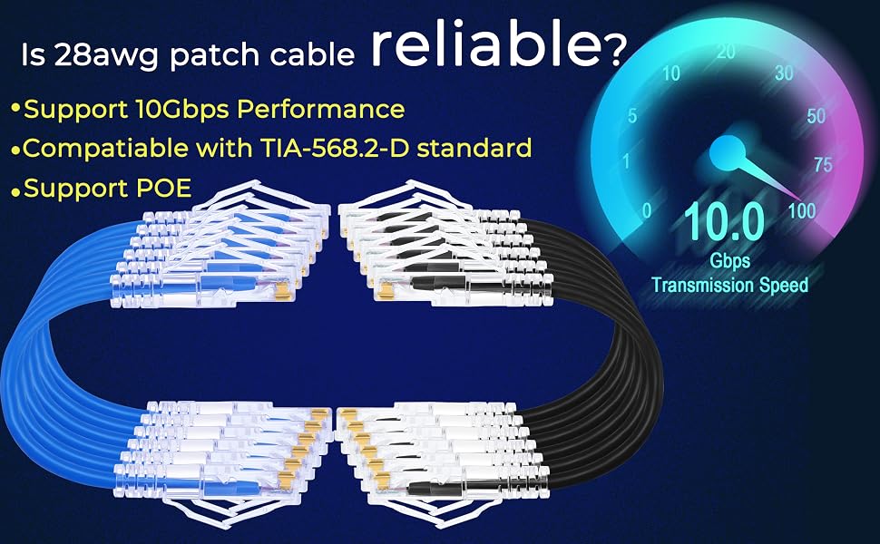patch cable cat6