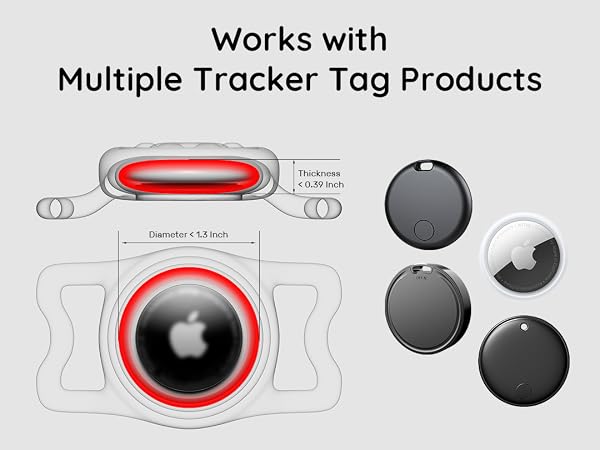Works with Multiple Tracker Tag Products