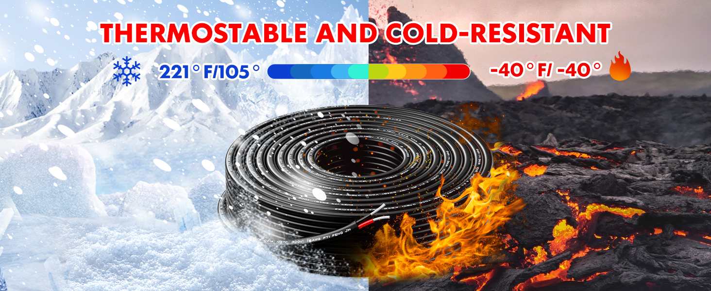 18/2 low voltage wire